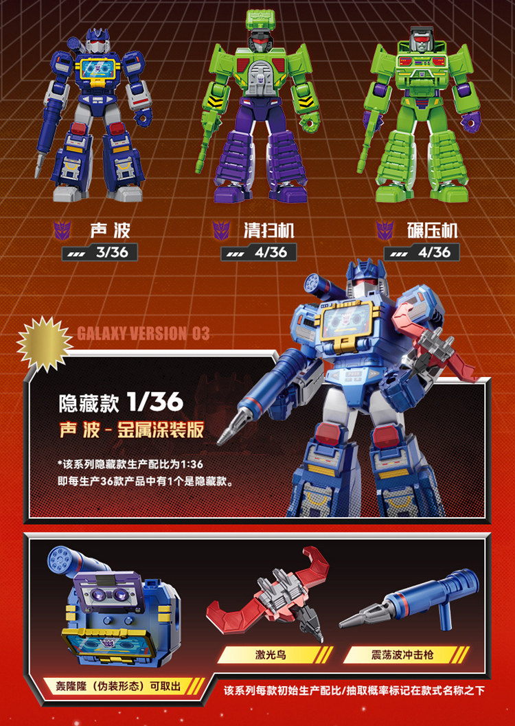 Blokees Transformers Versão Ga - Building Block Mini avaliação e preço